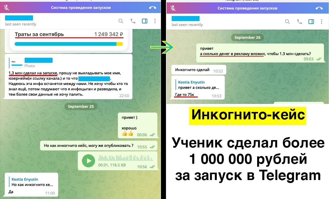 Знакомства питер телеграм