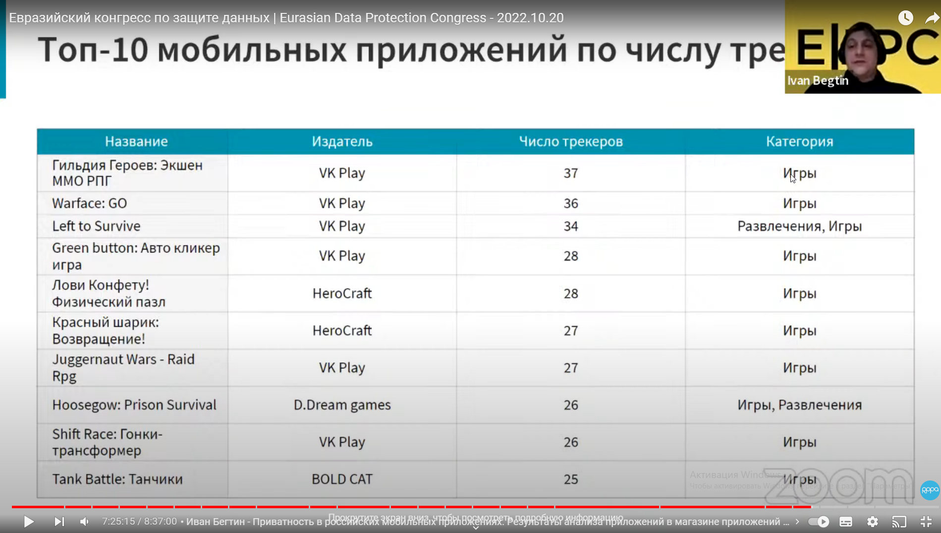 Результат приложения