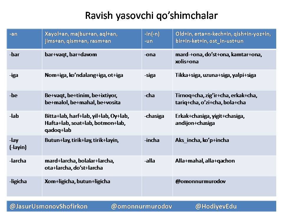 Porno filmlardagi qiziqishlarni onlayn tomosha qiling Mast ona va qiz jinsiy aloqa qilishga qaror qilishdi.