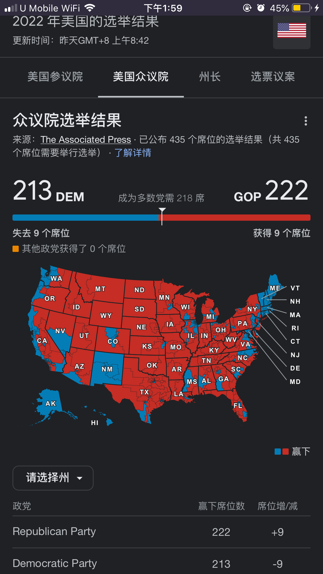 明明美国中期选举过了很久，我还是搞不懂这选举结果…能不能解释下- 新·品葱