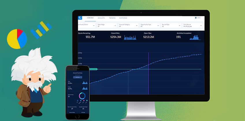 Искусственного интеллекта Salesforce Einstein.