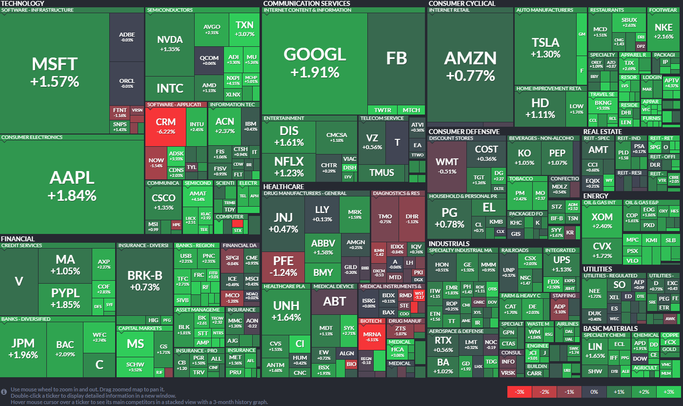 Steam trading time фото 70