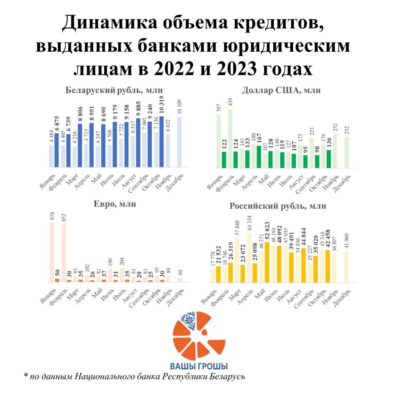 что кушать чтобы пошли месячные | Дзен