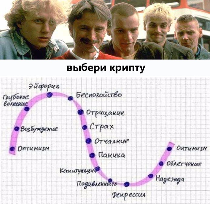 Выбери семейный. Выбери жизнь выбери работу выбери карьеру. Выбери жизнь выбери работу выбери карьеру выбери семью. На игле выбери жизнь выбери работу цитата. Выбирай жизнь выбирай работу.