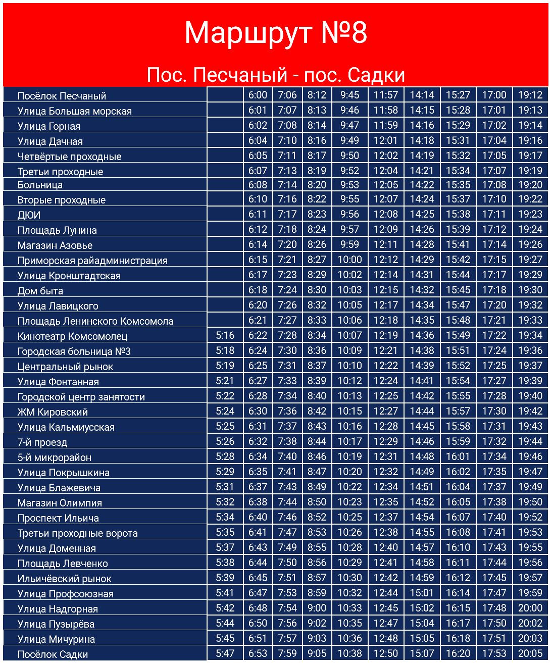 №8 (пос. Песчаный - пос. Садки) – Telegraph