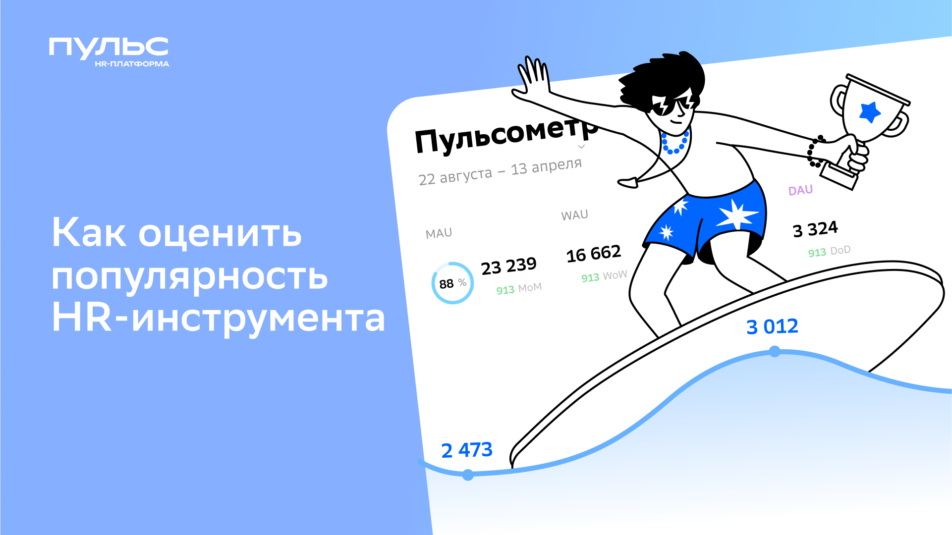 Пульс hr платформа сбербанка