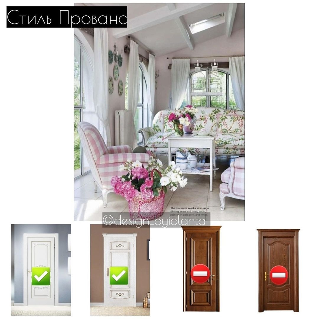 Какие выбрать двери? – Telegraph