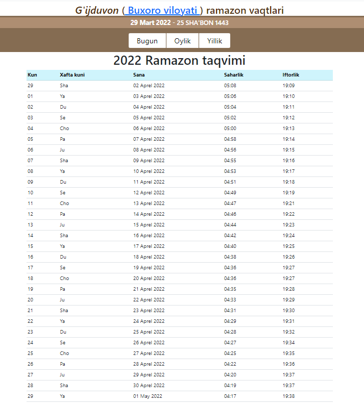 Ramazon taqvimi 2024 jizzax. Xorazmda Ramazon Taqvimi.