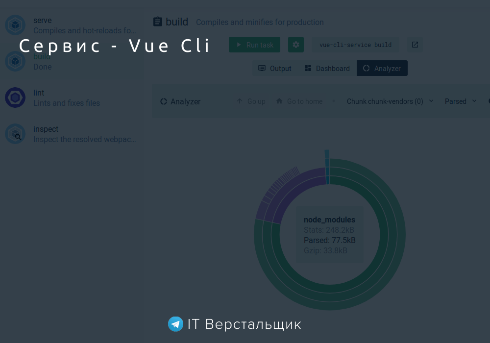 Запуск проекта vue