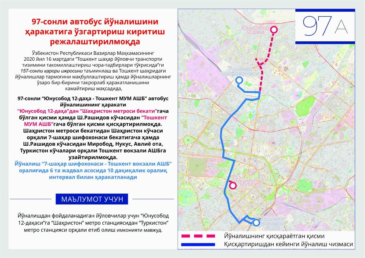 97 автобус маршрут. Ташкент автобус йуналишлари. Тошкент Шахар автобус йуналишлари. Toshkent avtobus yo'nalishlari. Тошкент Шахар автобус yo'nalishlari.