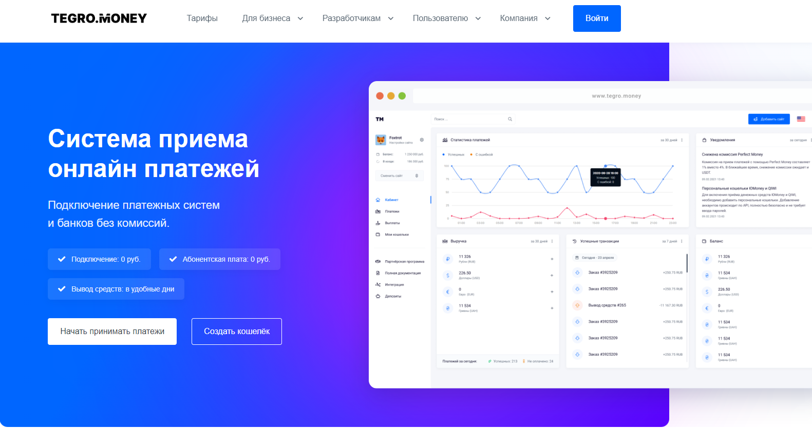 Проекты команды Tegro — Teletype