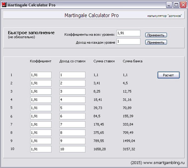 Калькулятор систем ставков. Калькулятор догона на ставках. Калькулятор коэффициентов ставок. Догон ставки калькулятор. Калькулятор системы в ставках.