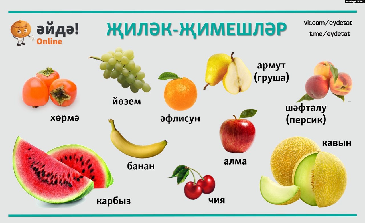 Какие фрукты есть в марте. Фрукты на татарском языке. Овощи и фрукты на татарском языке. Название фруктов на татарском языке. Фрукты на татарском языке с переводом.