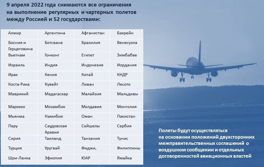 Авиарейсы открывают. Россия возобновляет авиасообщение с 9 апреля. Открытие авиасообщения с Россией. С какими странами открыли авиасообщение. Ограничение авиасообщения.