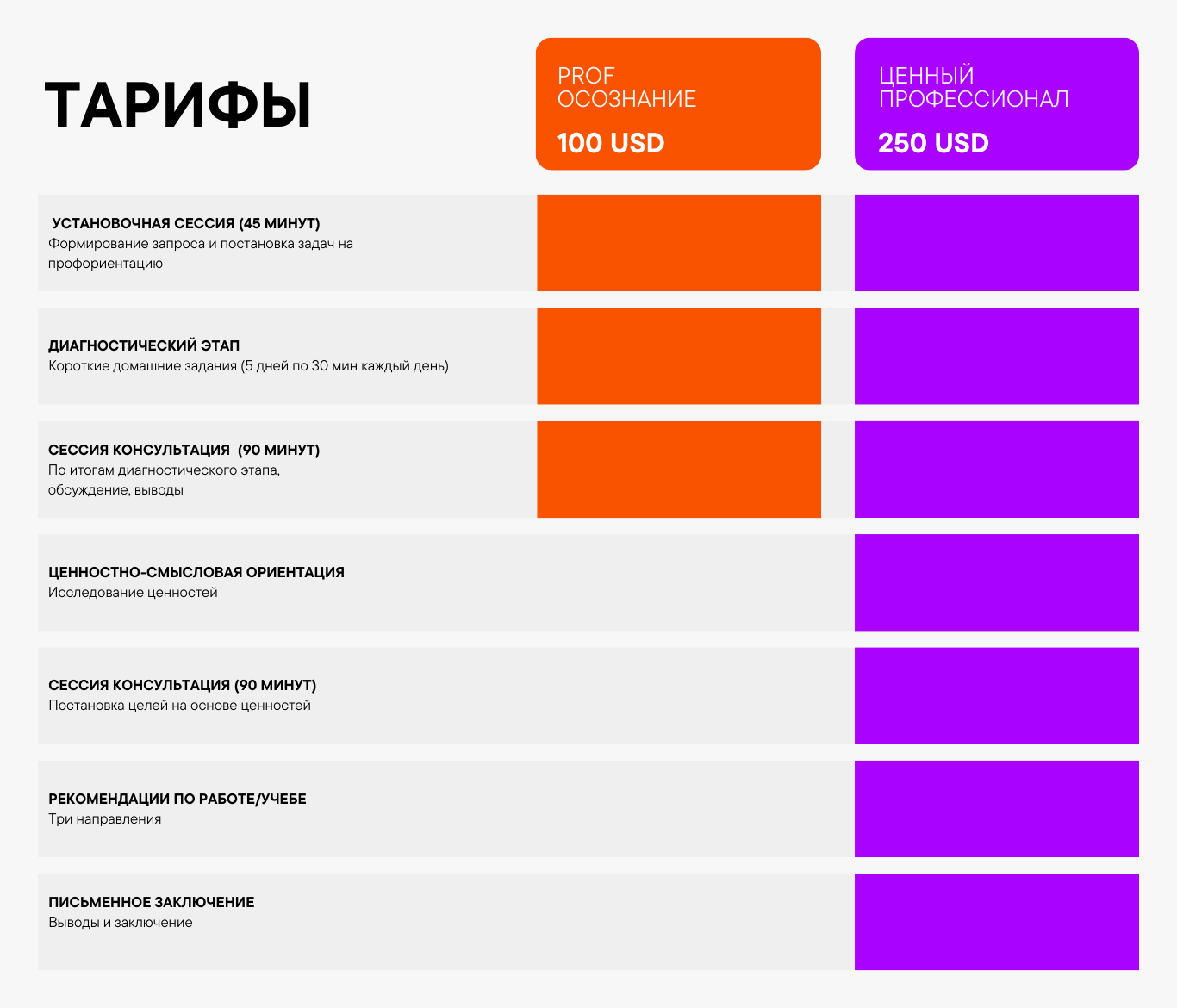Консультации – Telegraph