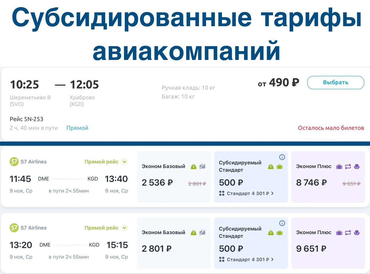 Рейсах 2024. Субсидированные авиабилеты Москва Абакан. Субсидированные билеты в Москву. Как найти субсидированные авиабилеты. Субсидированная программа.