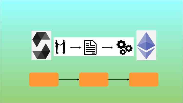 Getting Started with Blockchain Solidity and Smart Contracts udemy coupon