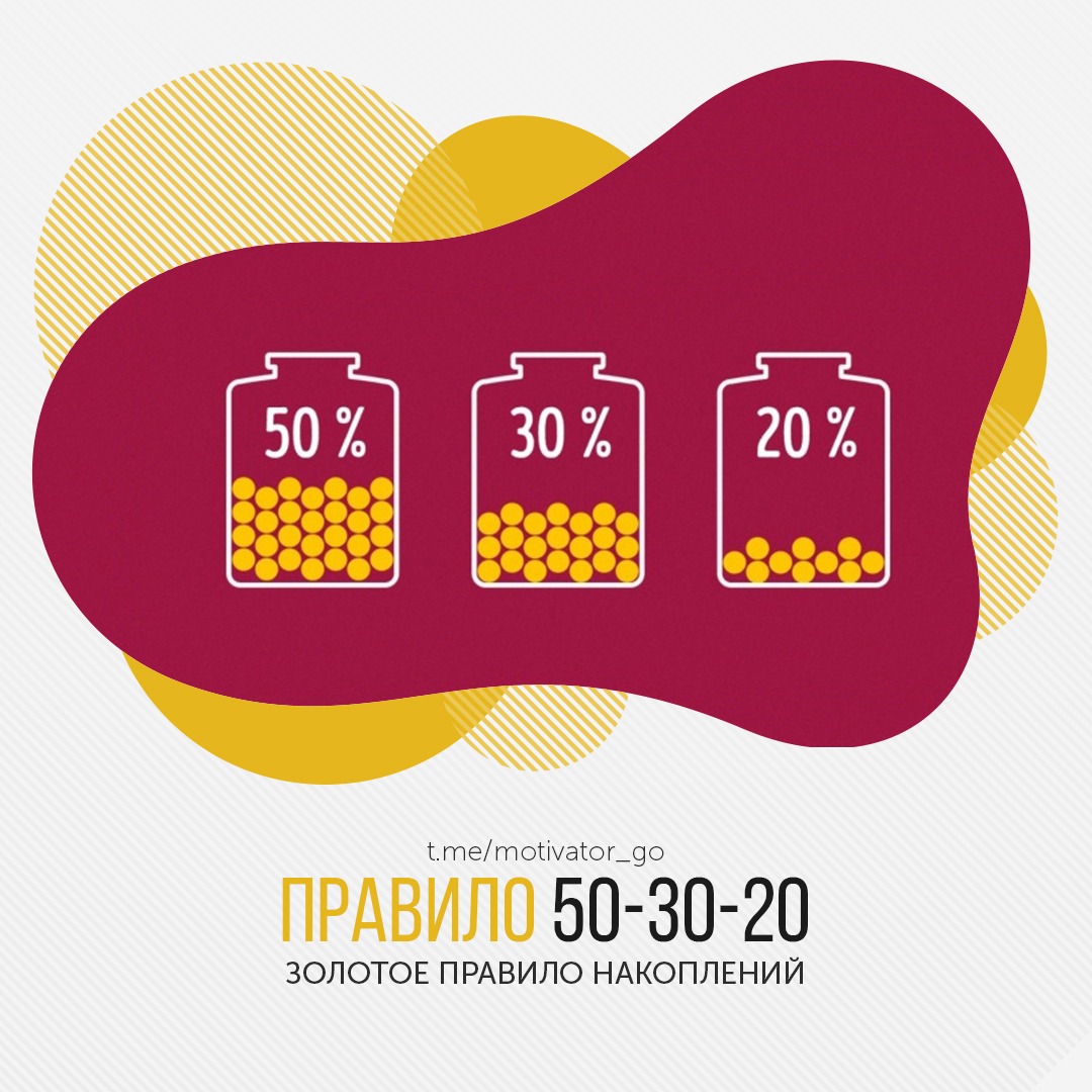 Правило 50