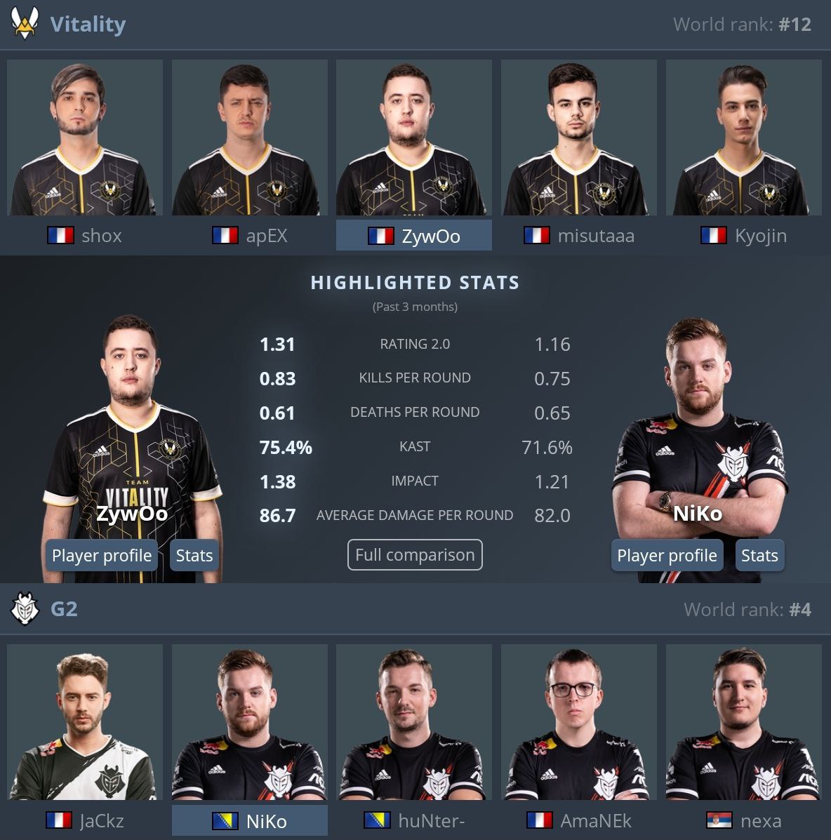 Канал киберспорта