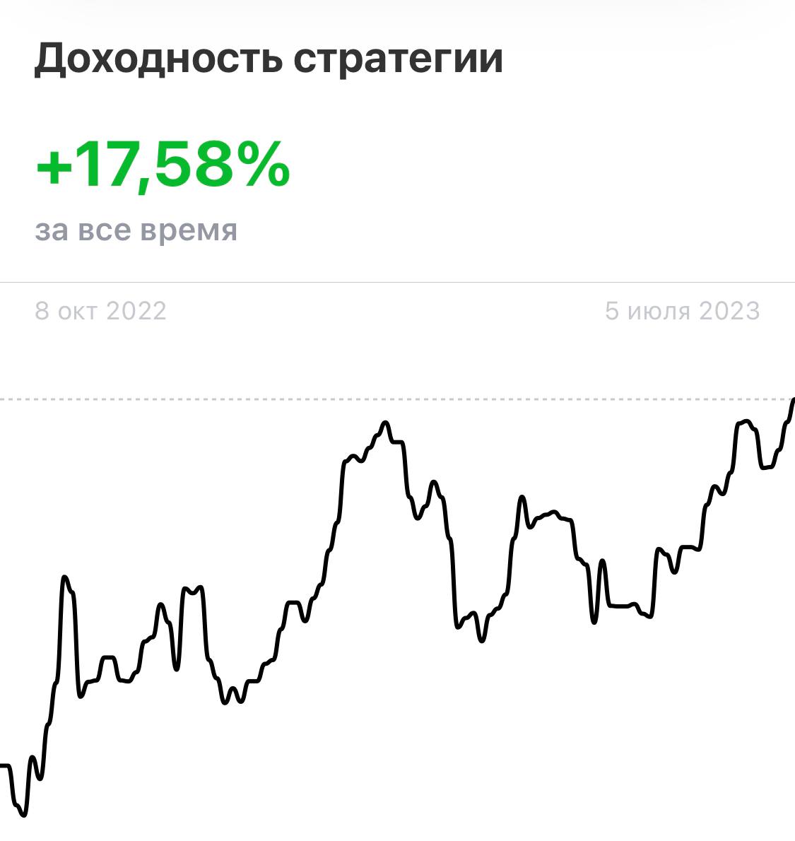 Телеграмм каналы инвестиции отзывы фото 68