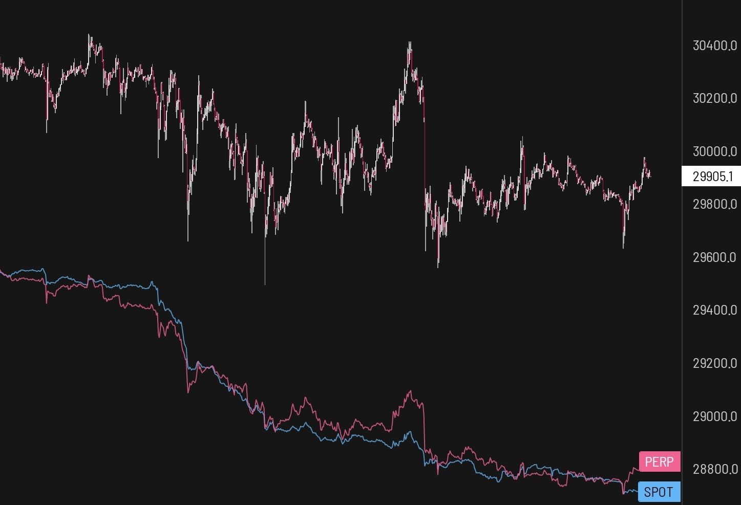 AT alpha #10 – Telegraph