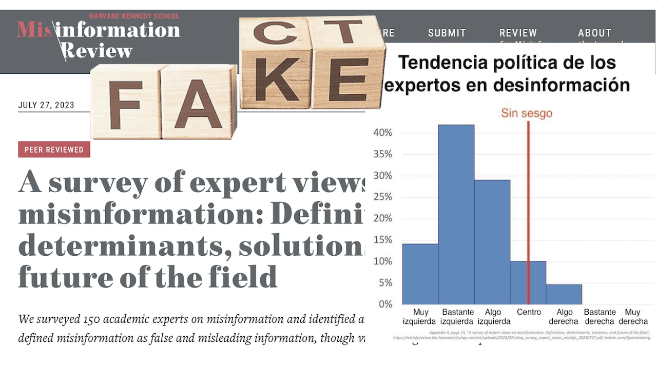 Tendencia política de 150 expertos en desinformación que respondieron a una encuesta en un artículo de la revista Misinformation Review.