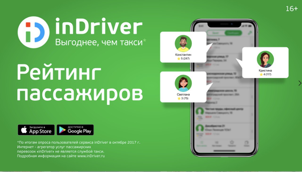 Индрайвер такси. Техподдержка индрайвер. Номер индрайвер. INDRIVER для пассажиров. Рейтинг пассажира в индрайвер.