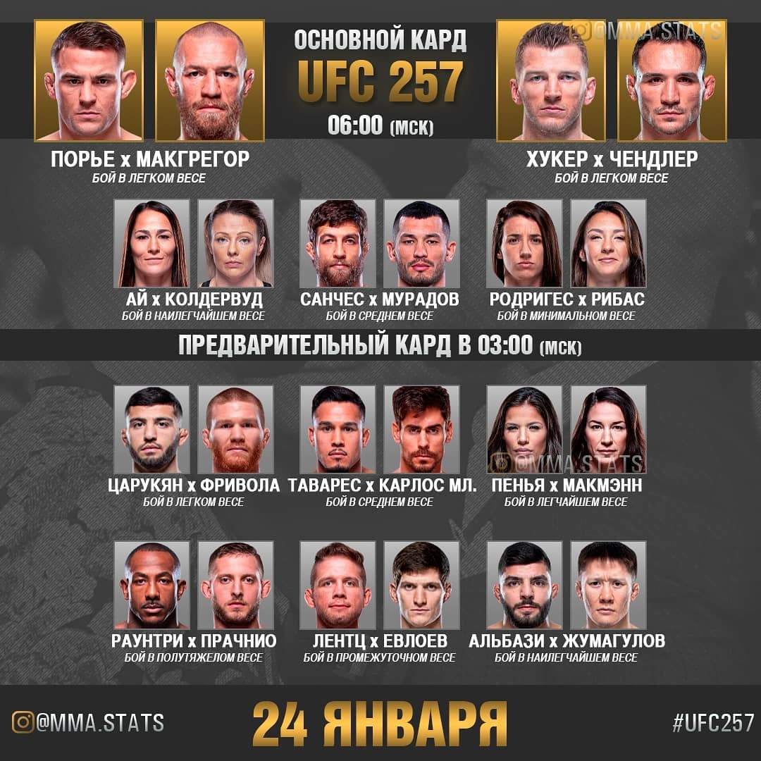 Юфс кард участников и дата. Кард юфс 257. UFC 257 участники. Юфс 257 кард участников. Кард предстоящего турнира UFC 257.