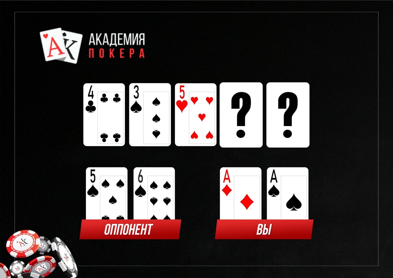 Poker academy grand пароль