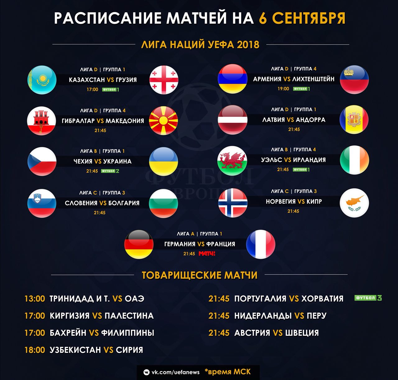Национальный уефа. Таблица Лиги наций по футболу. Таблица игр Лиги наций по футболу. Расписание матчей. Лига наций УЕФА расписание матчей.