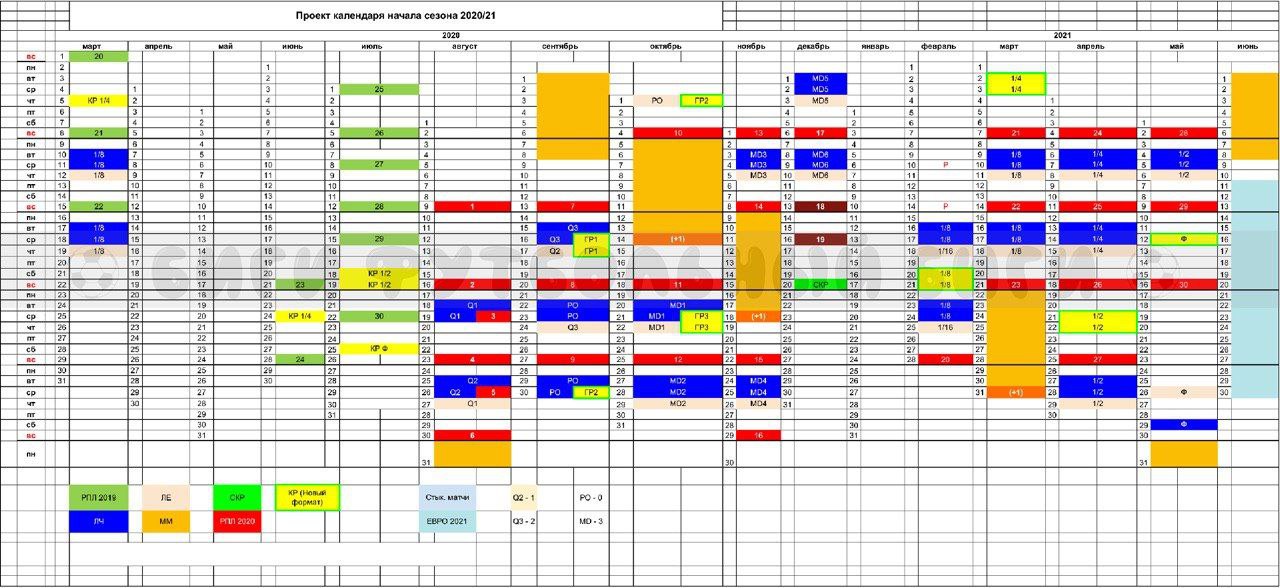 Рпл 2023 календарь. Календарь проекта. Структура календаря. РПЛ 2021-2022 календарь. Чемпионат России 2021-2022 календарь.