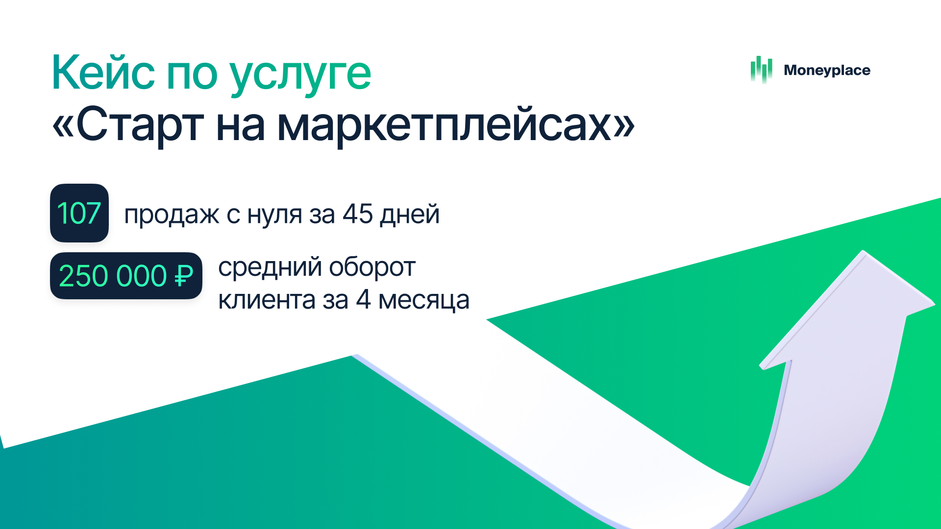 Старт на маркетплейсах. Сертификация товара на маркетплейсах. Пенза курсы с нуля. Как работать на маркетплейсах обучение с нуля самостоятельно.