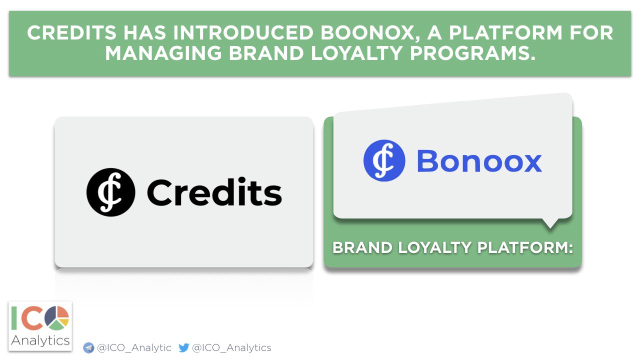 T me loyalty points. Credits.com.