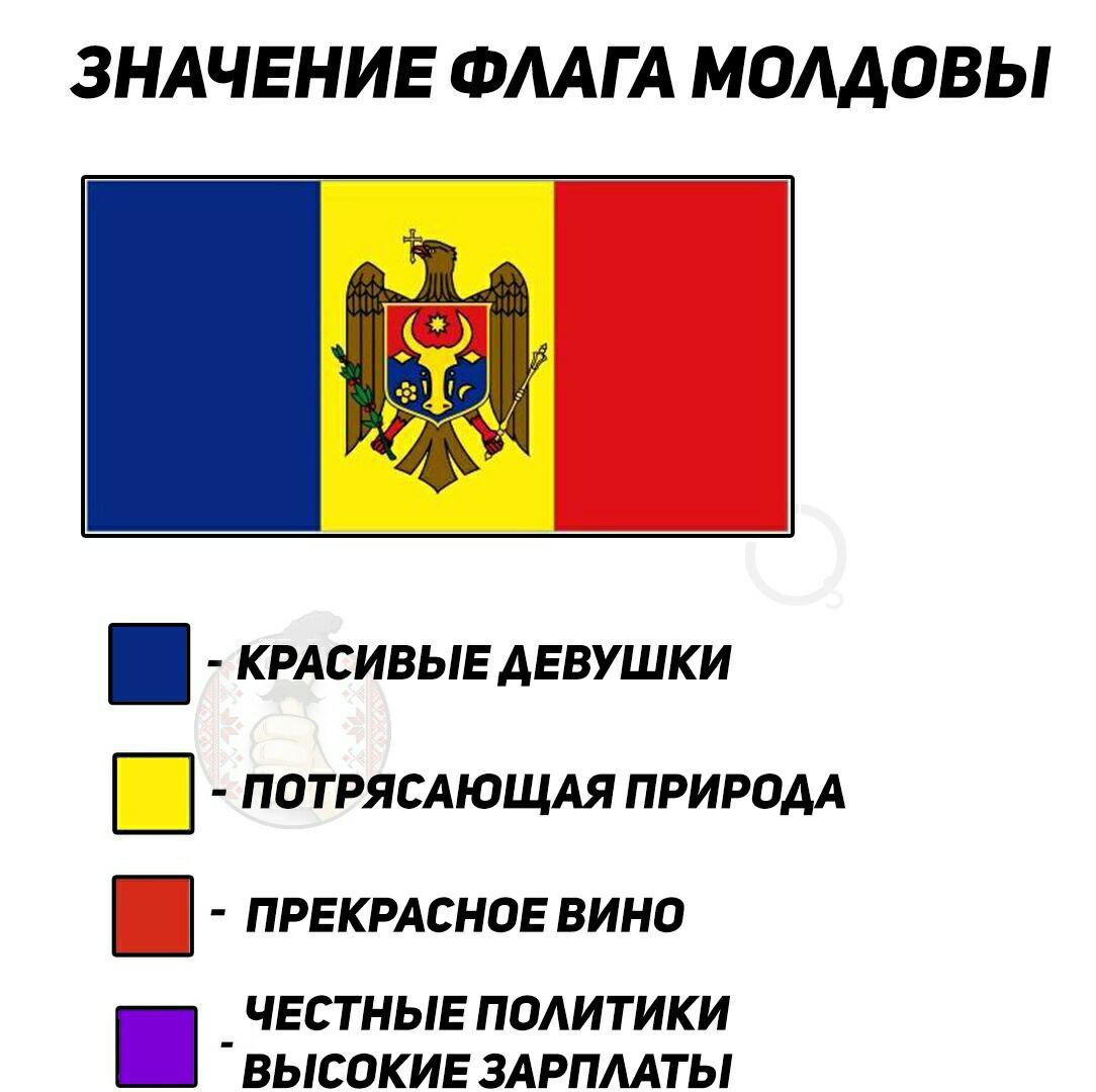 Флаг Молдовы значение цветов