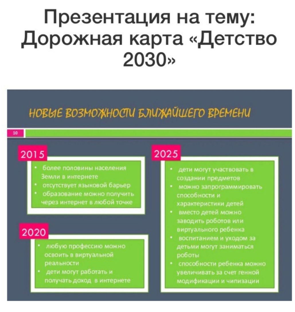 Документ 2030. Детство 2020-2030. Детство-2030 Форсайт-проект дорожная карта. Детство 2030 дорожная карта. Форсайт проект детство 2030.