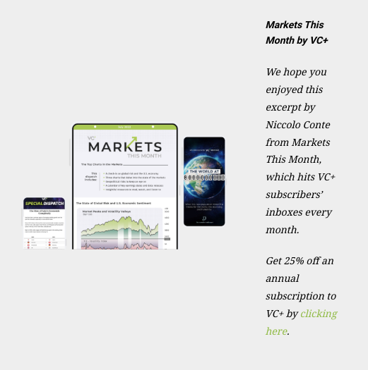 What are Top Investment Managers Holding in Their Portfolios? Telegraph