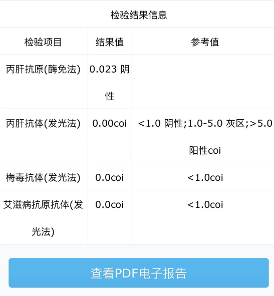 提心吊胆了一个月-欧阳帅逼-谷姐靓号网