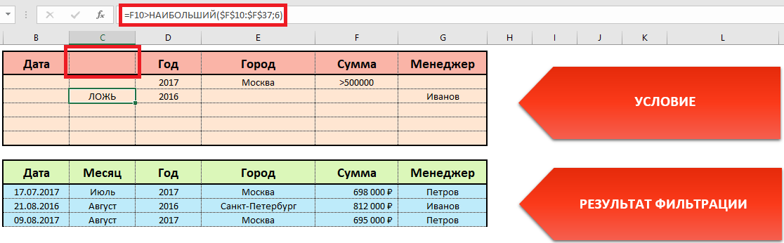 Расширенный фильтр в эксель. Условия фильтрации в excel. Расширенный Автофильтр в excel. Сложные фильтры в excel. Условие для расширенного фильтра.