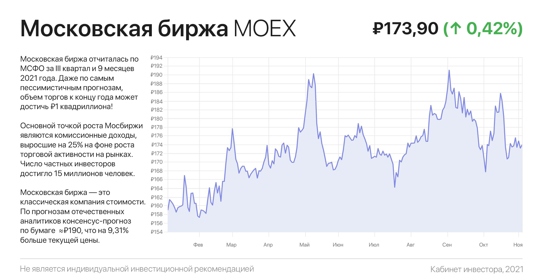 Курс юаня на сегодня биржа