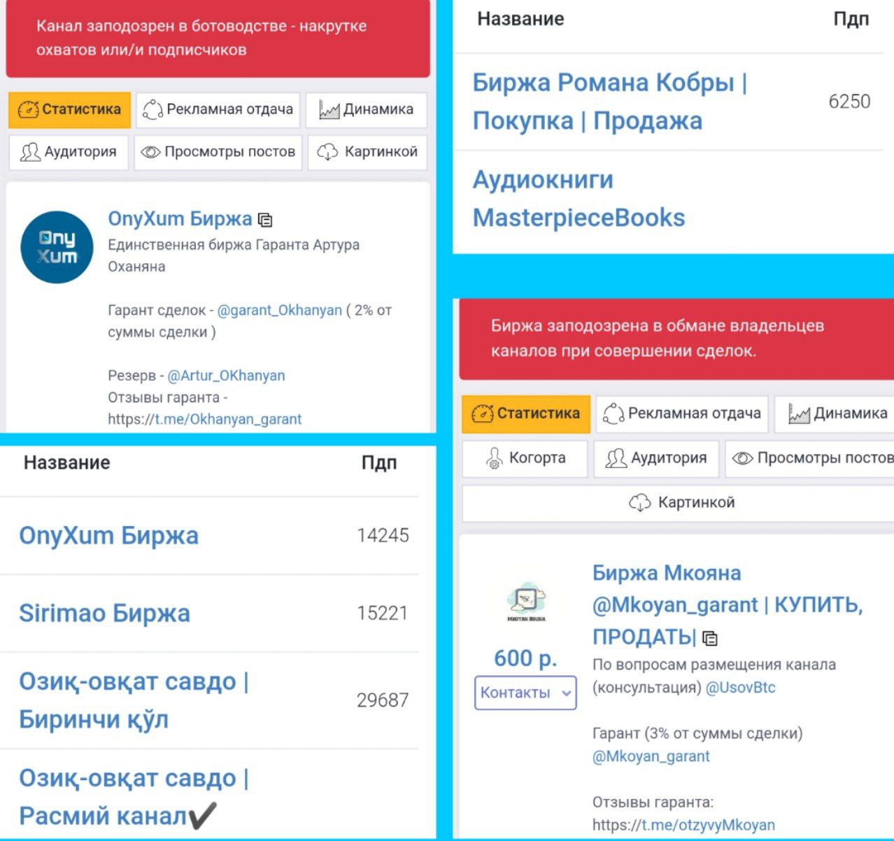 Проверить телеграмм канал на накрутку фото 44