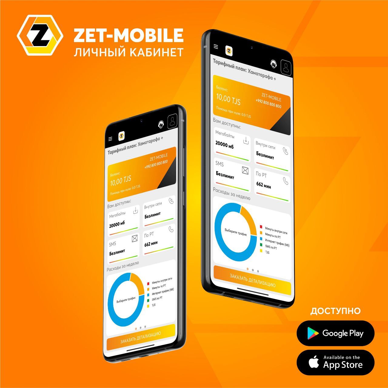 ZET-MOBILE – Telegram