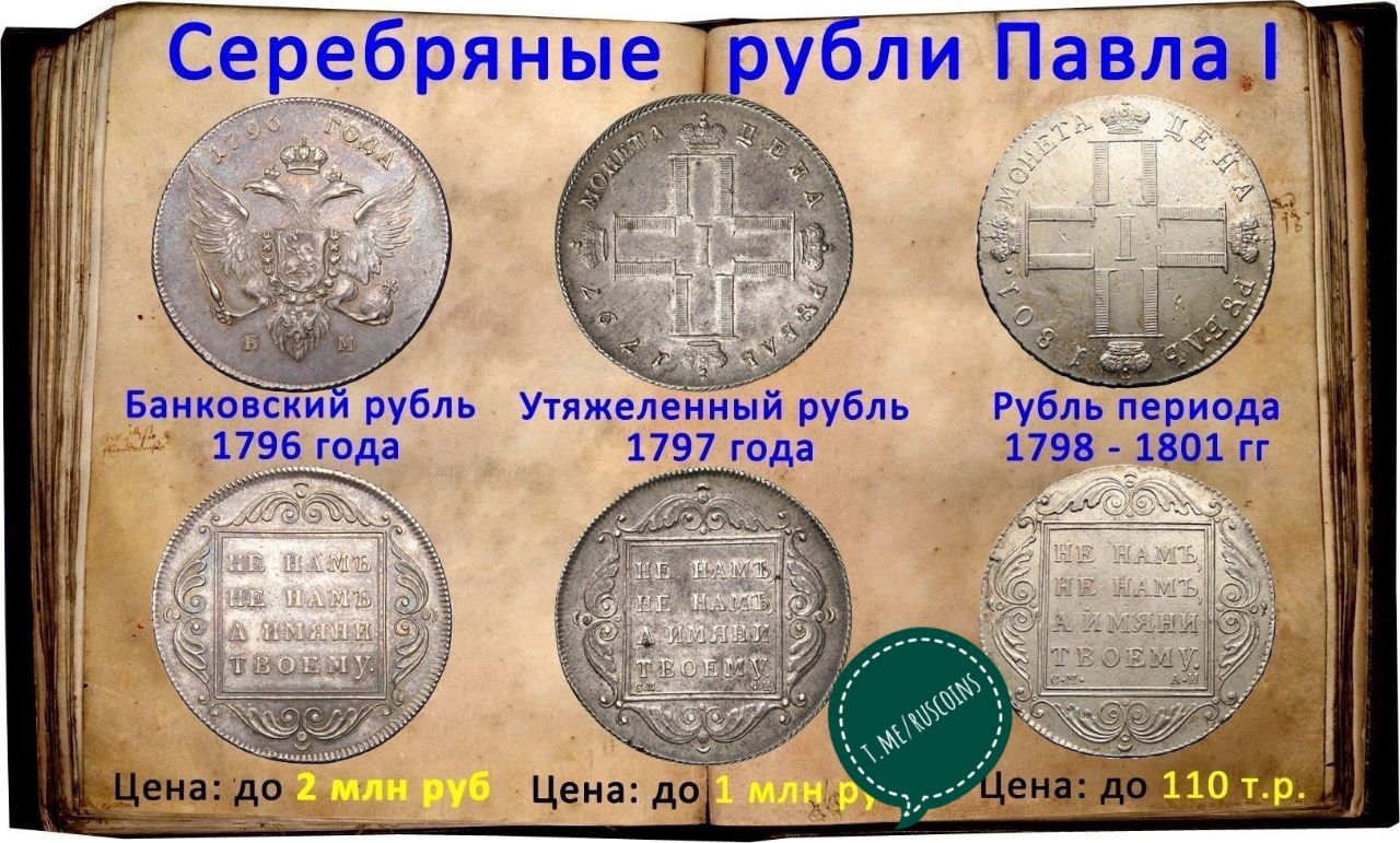 1 рубль разновидности. Монета рубль Павел 1. Рубль 1796 Павел. Монета 1796 года 1 рубль Павел серебро. Монета Павел 1 1796.