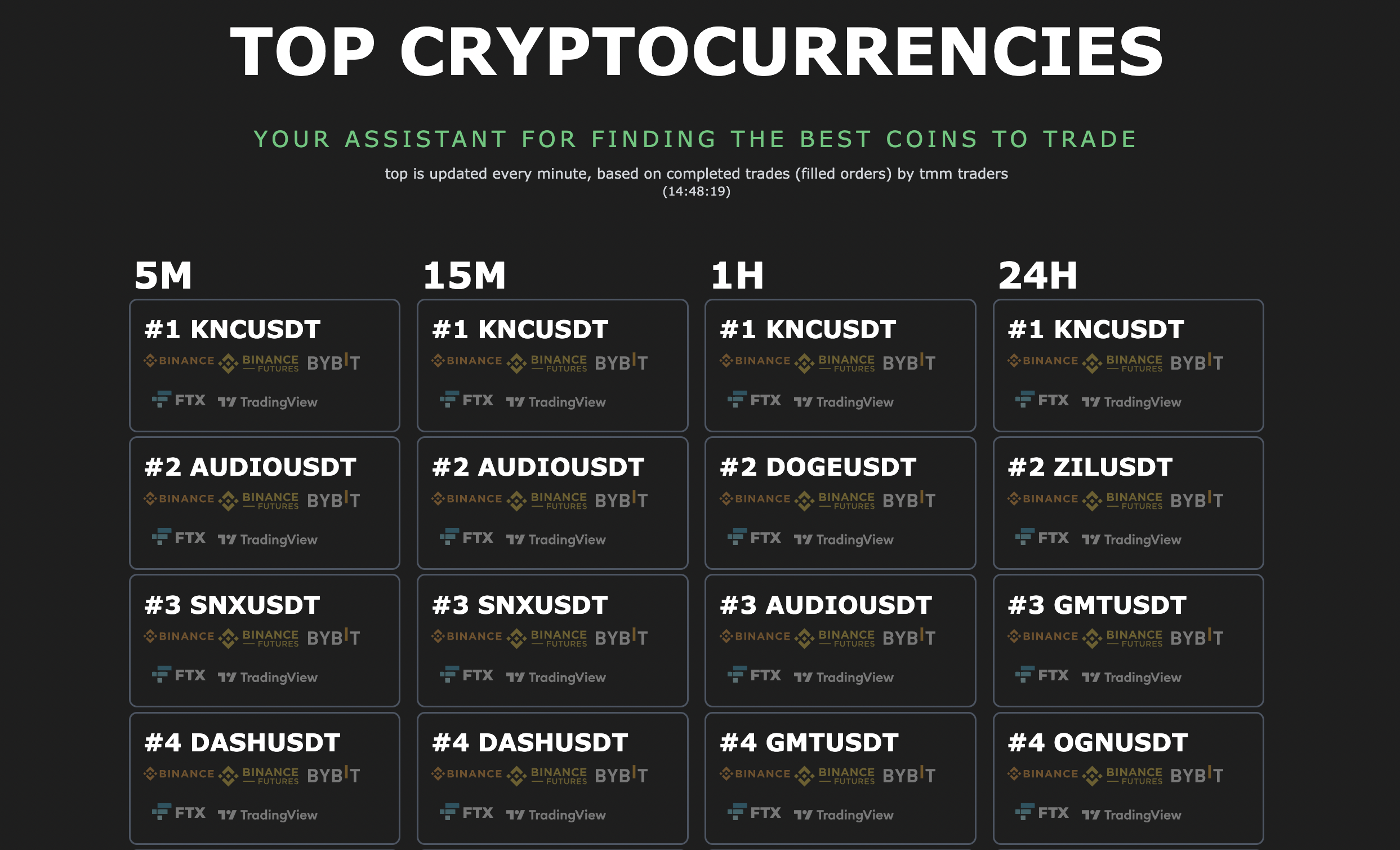 Use steam trading to make a trade фото 50