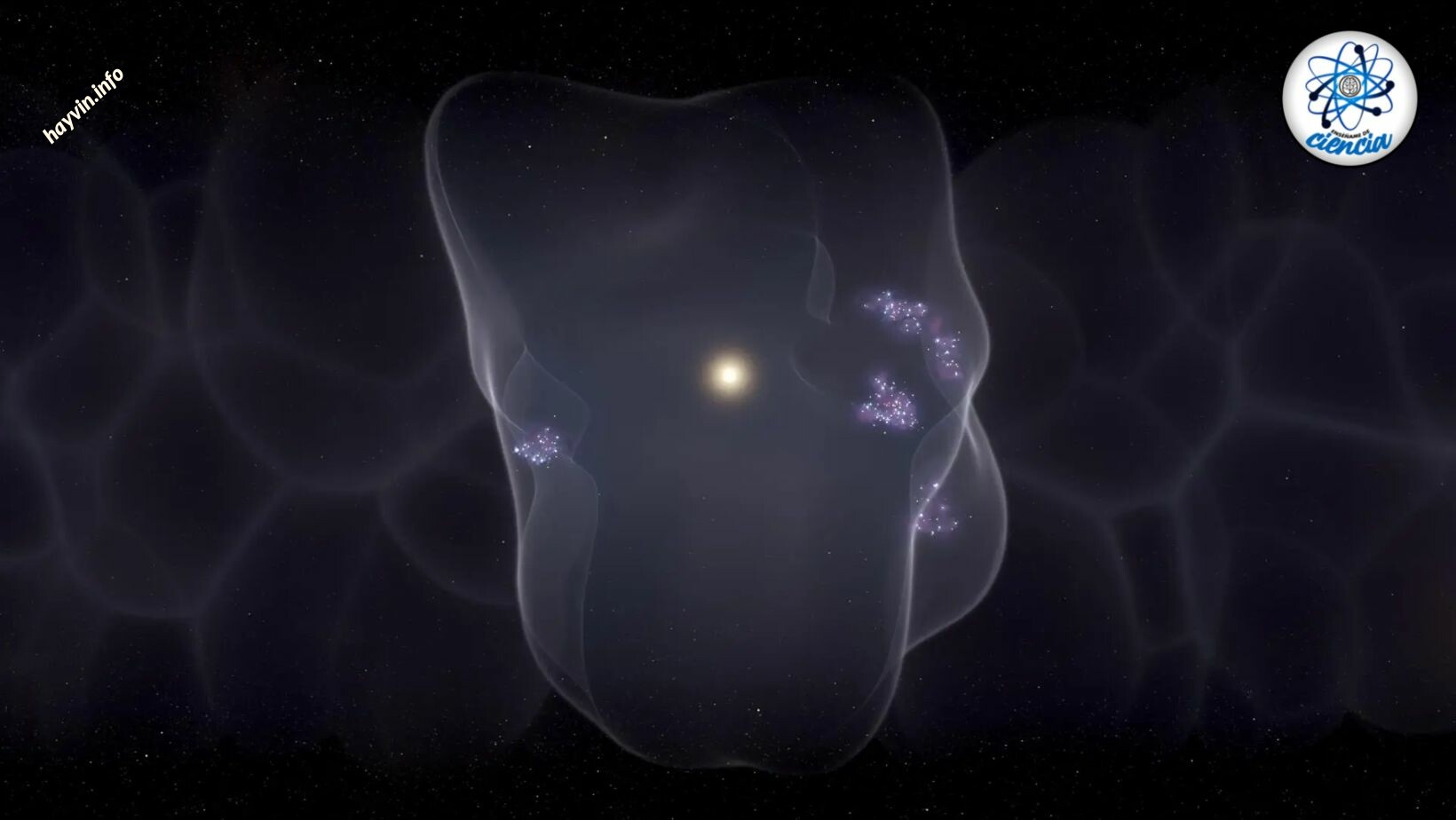 Az új tanulmány feltárja, hogy belül élünk egy nagy kozmikus buborék, egy óriási és titokzatos űr