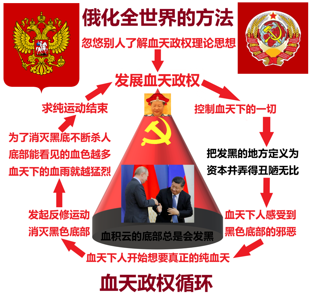 https://telegra.ph/file/9a002d69299ed613dc8fa.png
