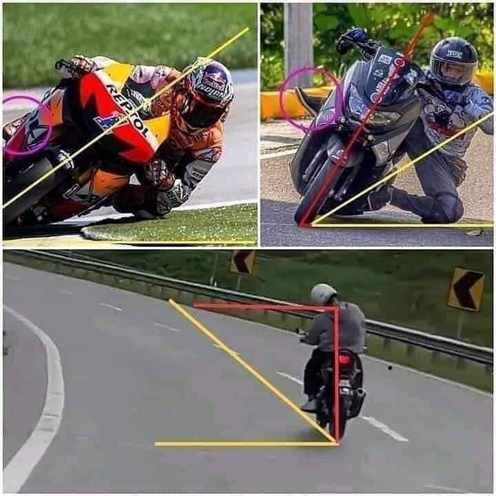 Los ángulos para coger la curva en moto