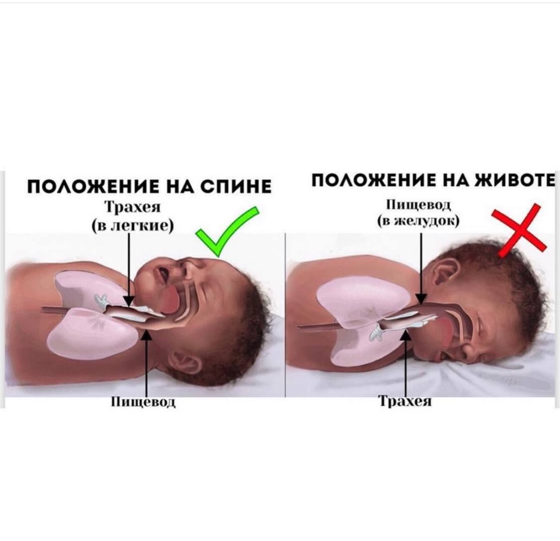 метод стула при засыпании ребенка