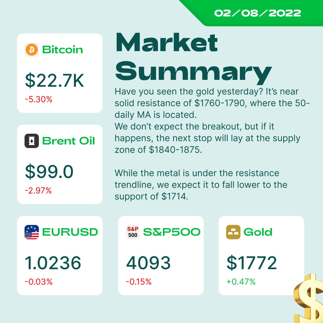 Activision Blizzard Stock Retests Key Resistance