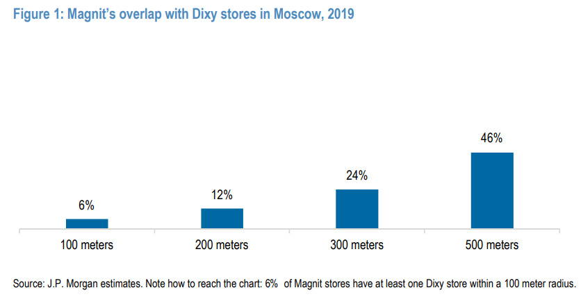 T me insider scan санкт петербург