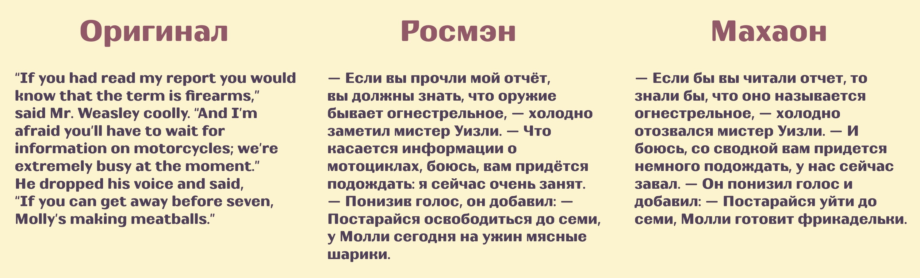 Перевод махаон имена. Гарри Поттер Махаон и Росмэн отличия. Гарри Поттер перевод Росмэн и Махаон. Разница в переводе Гарри Поттера Росмэн и Махаон. Перевод Гарри Поттера Махаон и Росмэн сравнение.